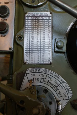 4' x 10 1/4 , JET, 1 1/2 - 3HP/230V/3PH,12 Spd 44-1500RPM,33 21/32 Spindle to Table,BRAND NEW other size avail